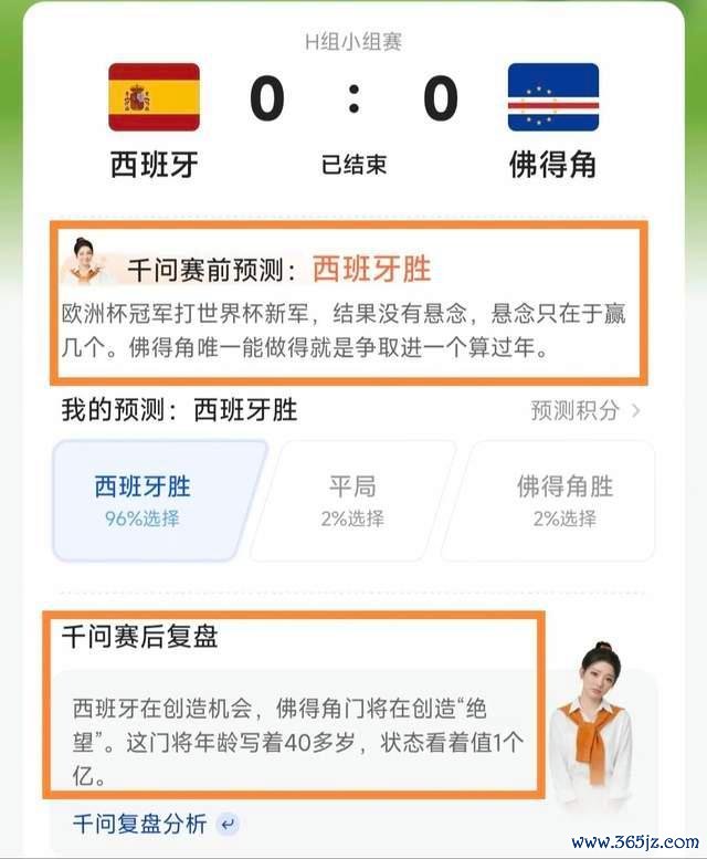 AI展望不了“佛得角” 爆冷背后的真相