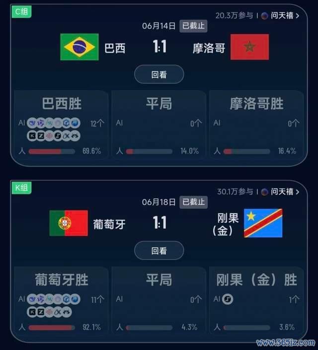 AI展望不了“佛得角” 爆冷背后的真相